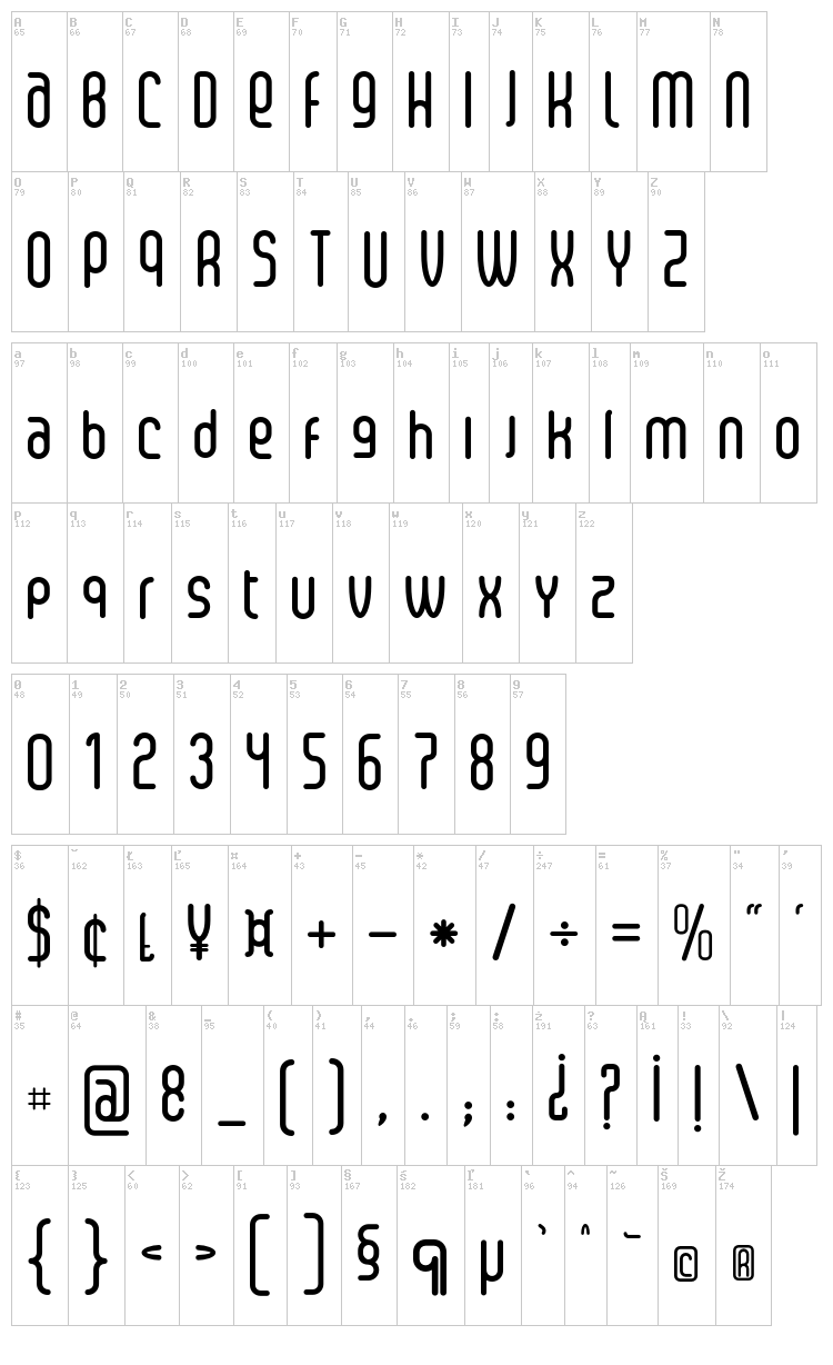 Senzi font map